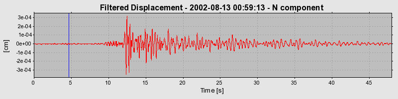 Plot-20160709-29248-exl50e-0