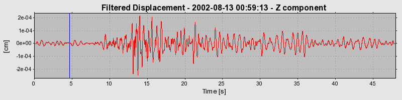 Plot-20160709-29248-7h7ew7-0