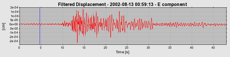 Plot-20160709-29248-11czpn8-0