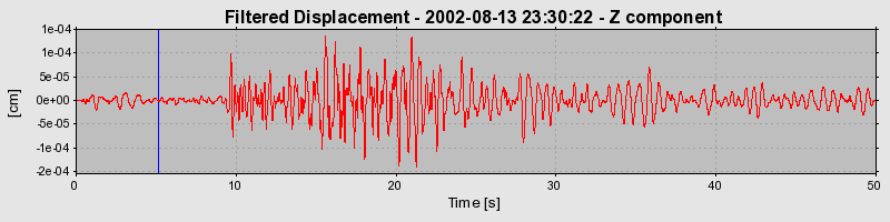 Plot-20160709-29248-1vuadyu-0