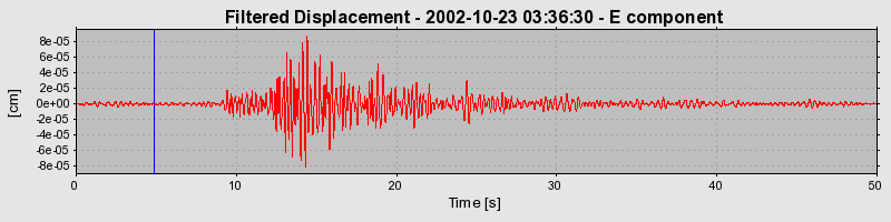 Plot-20160712-1578-dv40q2-0