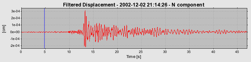 Plot-20160713-1578-1mba3g4-0