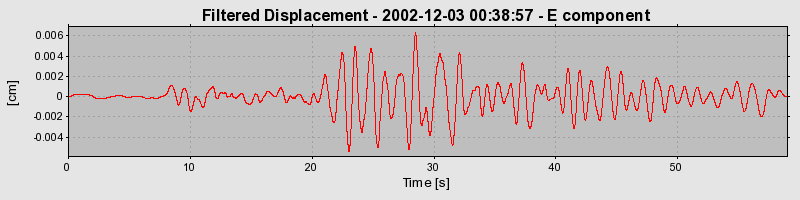 Plot-20160713-1578-1q5wkxw-0