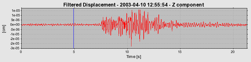 Plot-20160713-1578-1wyp0vc-0