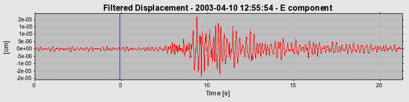 Plot-20160713-1578-1b8662c-0