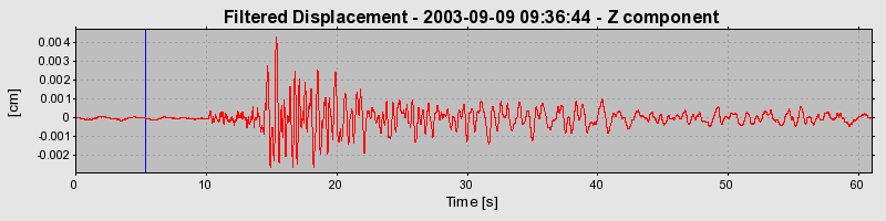 Plot-20160714-1578-1td9xrf-0