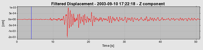 Plot-20160714-1578-15bgari-0