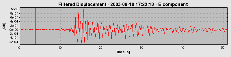 Plot-20160714-1578-3kkry7-0