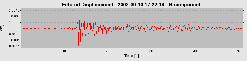 Plot-20160714-1578-mwkzg6-0