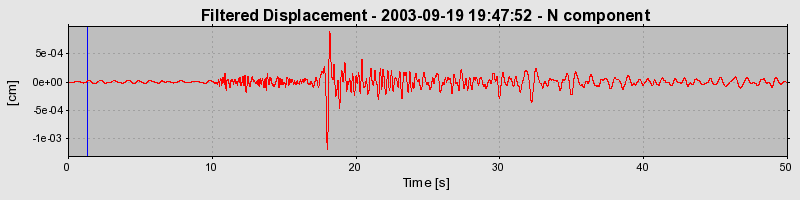 Plot-20160714-1578-hpu09f-0