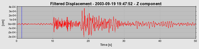 Plot-20160714-1578-19n7g61-0