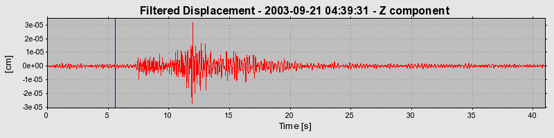 Plot-20160714-1578-18ybbqr-0