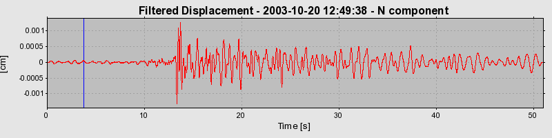 Plot-20160714-1578-13i0604-0