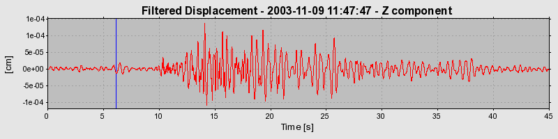 Plot-20160715-1578-1418b73-0