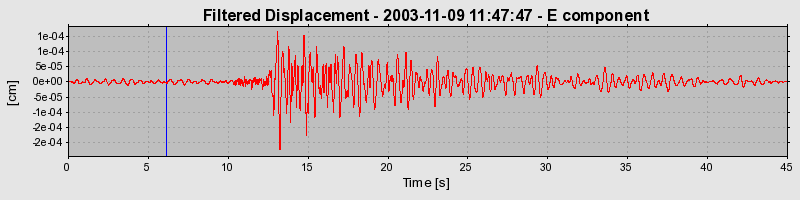 Plot-20160715-1578-1jtcbpd-0