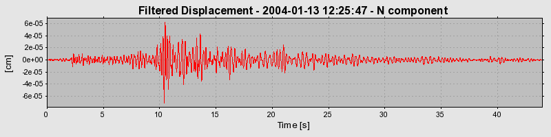 Plot-20160715-1578-aoa5um-0