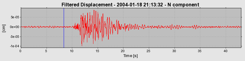 Plot-20160715-1578-swvzg9-0