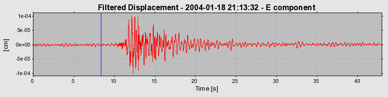 Plot-20160715-1578-9hh96v-0