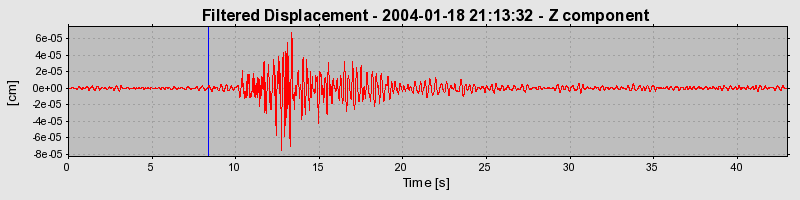 Plot-20160715-1578-1vmk6b4-0