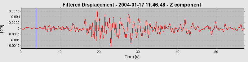 Plot-20160715-1578-16v69ay-0