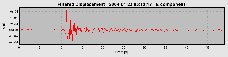 Plot-20160715-1578-24vt2g-0