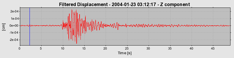 Plot-20160715-1578-1u8eevs-0