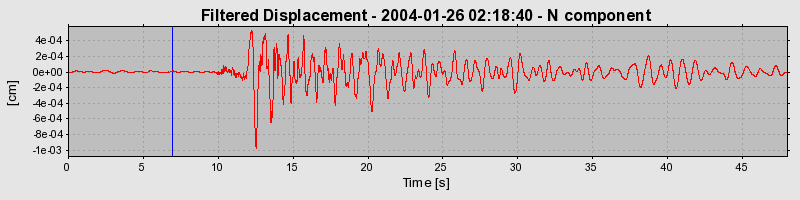 Plot-20160715-1578-1w0islk-0