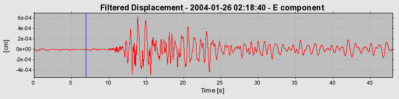 Plot-20160715-1578-1bs2wq4-0