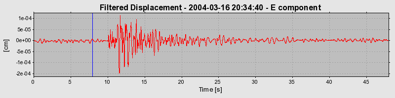 Plot-20160715-1578-w50jk7-0