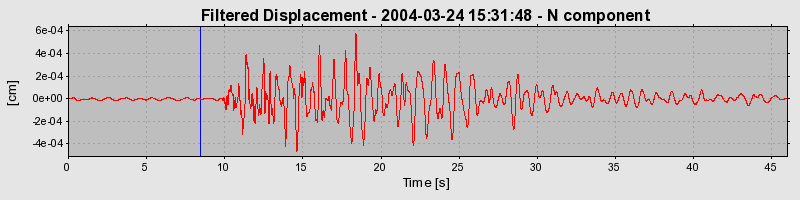 Plot-20160716-1578-1b3z8ti-0