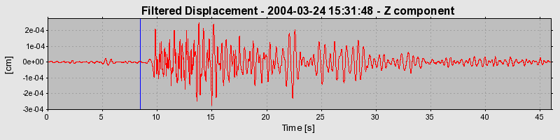 Plot-20160716-1578-1arvfrh-0