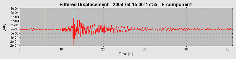 Plot-20160716-1578-y4iq6y-0