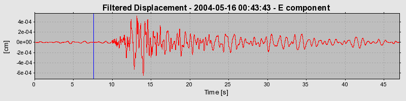 Plot-20160716-1578-11mzsaq-0