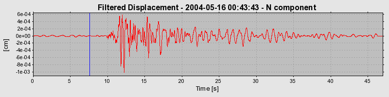 Plot-20160716-1578-1gl64ug-0