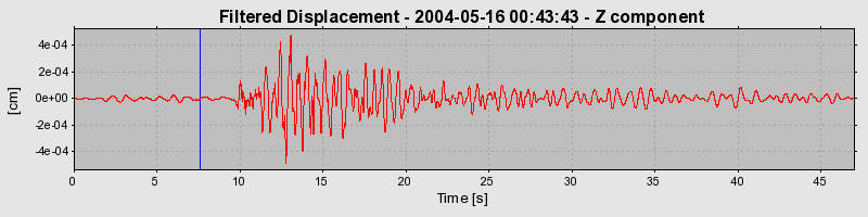 Plot-20160716-1578-61e149-0