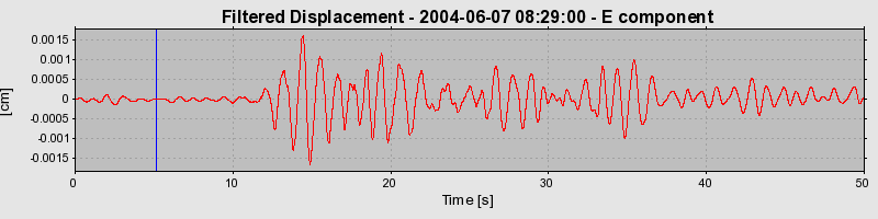 Plot-20160716-1578-o0vx76-0