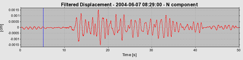 Plot-20160716-1578-1yd2n9r-0