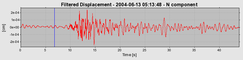 Plot-20160717-21858-p318c8-0