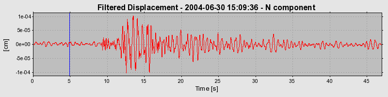 Plot-20160717-21858-4yk0uf-0