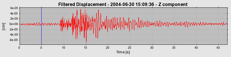 Plot-20160717-21858-16cnw7x-0