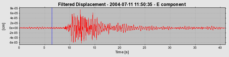 Plot-20160717-21858-1alcxdf-0