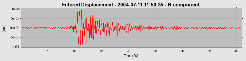 Plot-20160717-21858-s0drhh-0