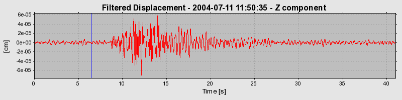 Plot-20160717-21858-1xn9fwi-0