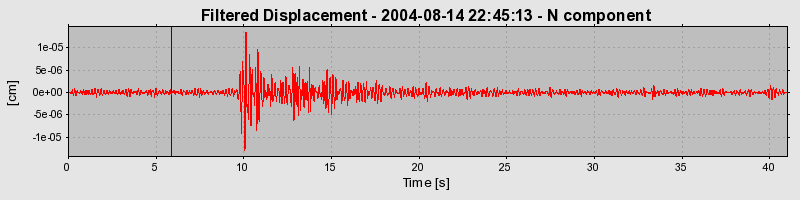 Plot-20160717-21858-qn2qeq-0