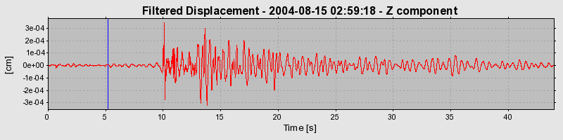 Plot-20160717-21858-uux8so-0