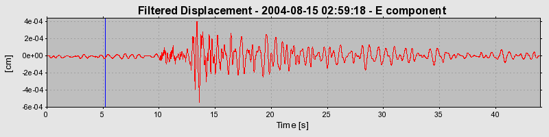 Plot-20160717-21858-xmc05l-0