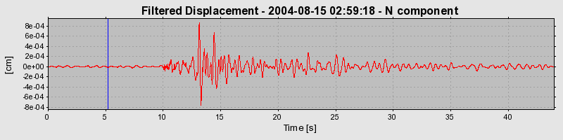 Plot-20160717-21858-1unc4c3-0