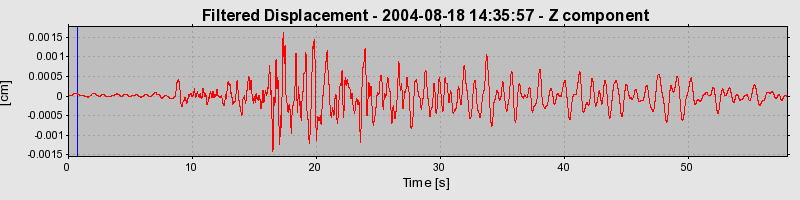 Plot-20160717-21858-vyaxh-0