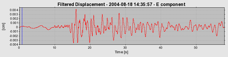 Plot-20160717-21858-1pii2nu-0