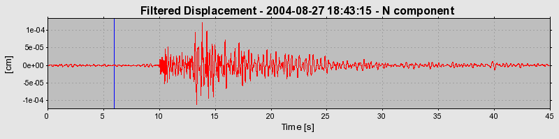 Plot-20160717-21858-muhgxu-0